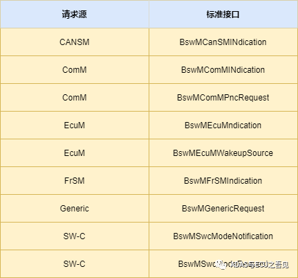 底层原理与机制科普图示